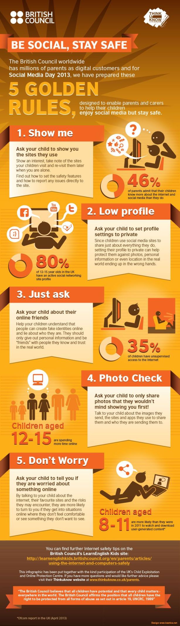 5 golden Rules for Parents